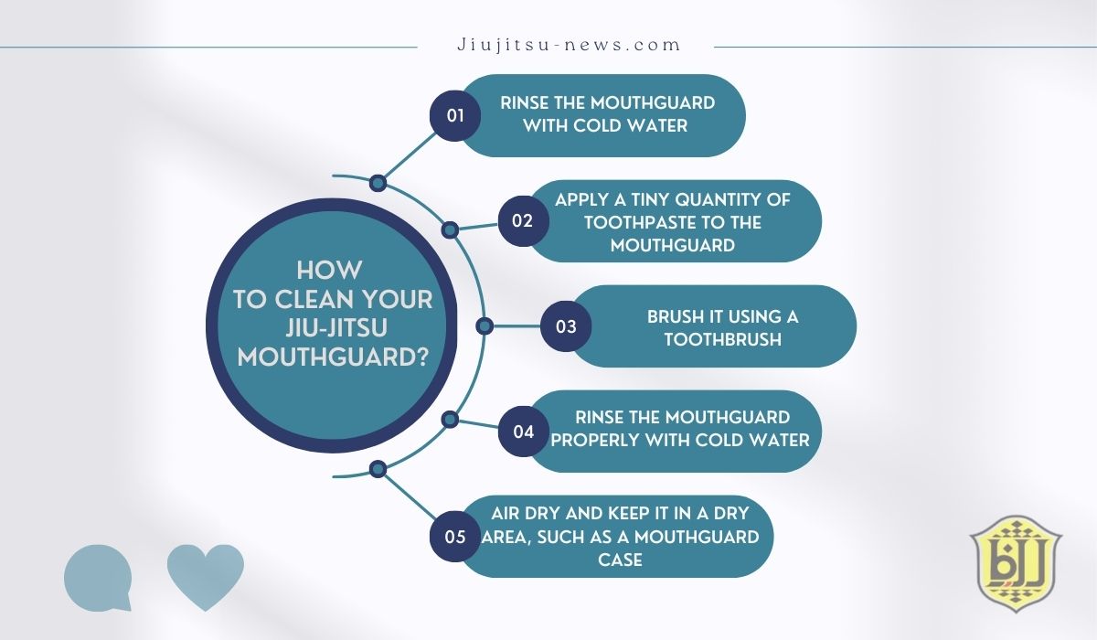 How-to-wash-and-clean-your-BJJ-mouthguard-at-home
