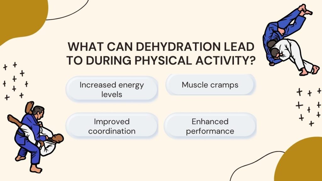 The Ultimate BJJ Hydration Quiz!