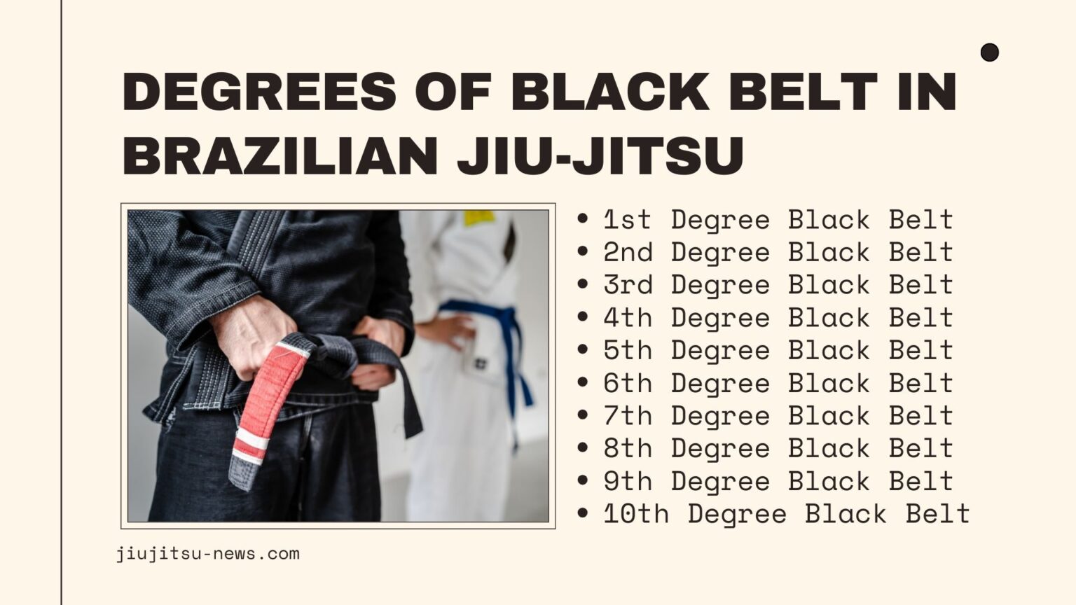Black Belt Degrees in Brazilian JiuJitsu What You Need to Know