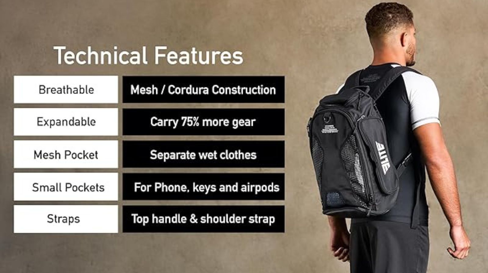 Elite Sports Jiu Jitsu BJJ Expandable Duffel Backpack